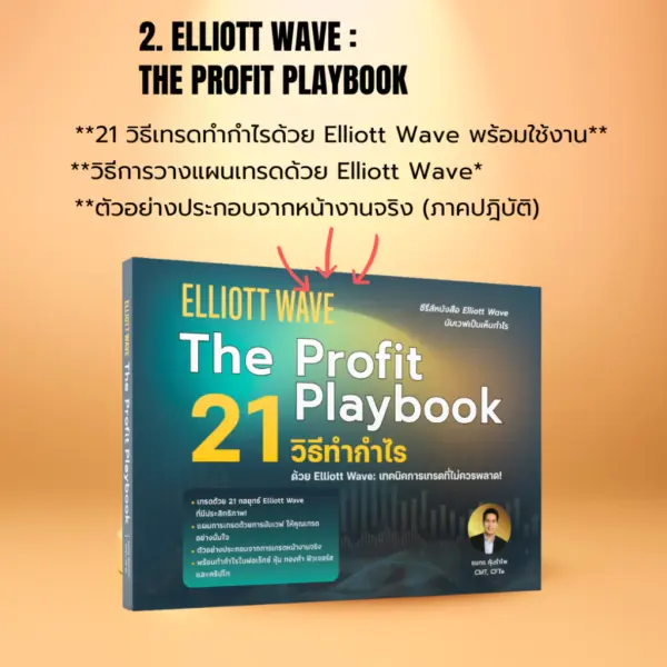 Elliott Wave Mastery Boxset :ชุดหนังสือ Elliott Wave 3 เล่ม พร้อมคลิปสอน และแบบฝึกหัด - Image 2